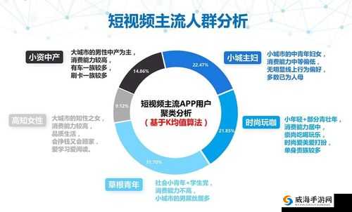 成品短视频源码与热门应用比较分析详解