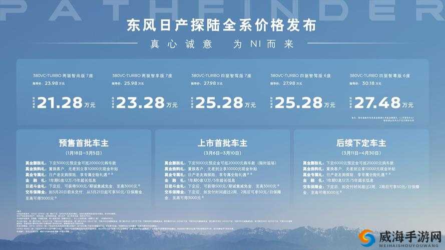 日产 2019 区一线二线三线：车界经典的代表