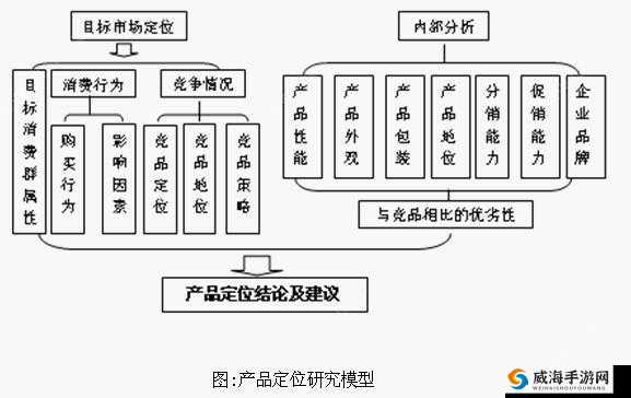 日本三线和韩国三线的市场定位-深度剖析与展望