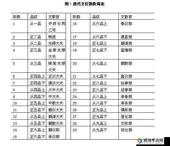 日本一品与二品区别详解