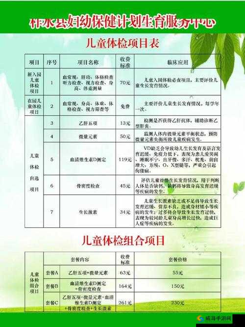 2 对 1 初次体检 4：探索健康新起点