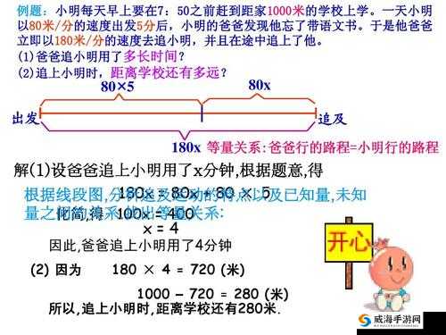 小明通道一-通道二-通道三之解析