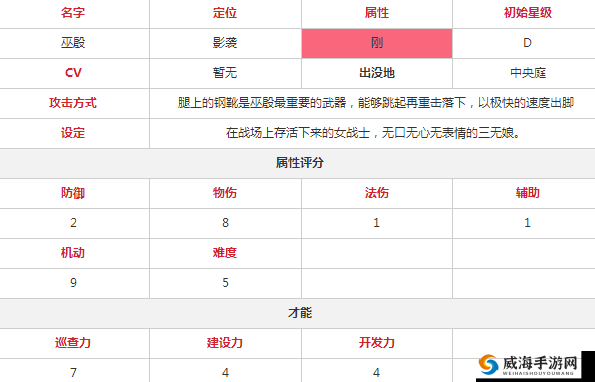 攻略揭秘：永恒的7日之都巫殷好感度全攻略——巫殷好感度获取方式的全方位解析