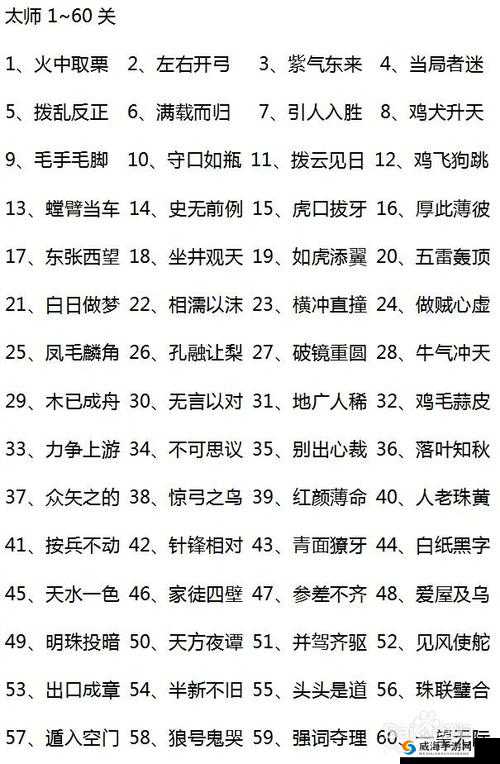 微信成语猜猜看皇帝第31关答案是什么皇帝关卡答案大全