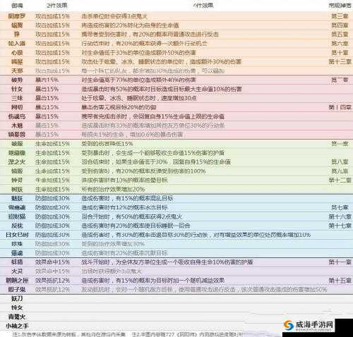 阴阳师神秘商店中获取属性绝佳御魂的购买技巧探秘