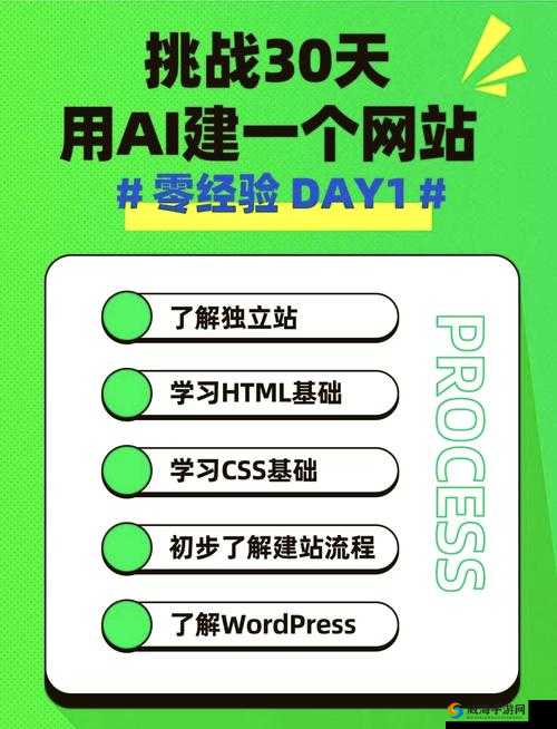 WordPress 永久免费网站建设：助您轻松开启网络之旅