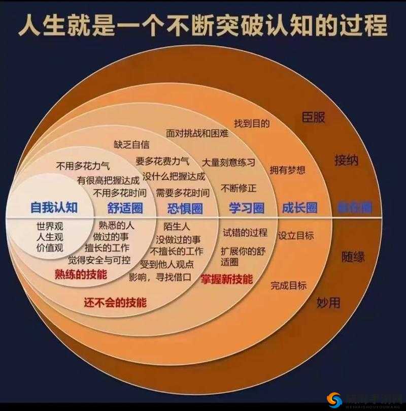 欧美人和亚洲人的性格差异：文化背景与思维方式的不同影响