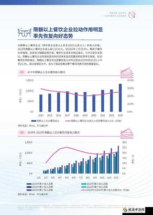 2024 海角官网在线观看人数更新时间：最新动态与趋势解析