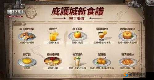 明日之后游戏内海鲜炒乌冬面美味佳肴详细制作配方一览