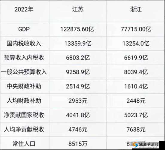 国精产品一线二线三线：品质与创新的典范