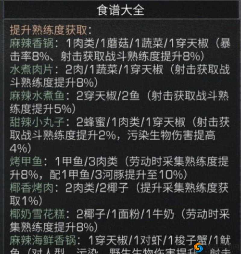 明日之后水煮肉片制作教程，配方公开对资源管理的重要性及实施策略