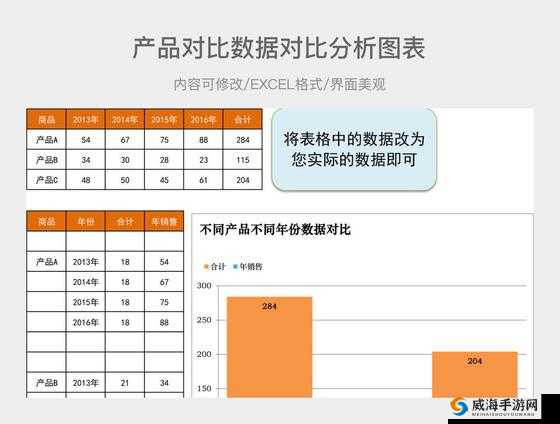 日韩产品和欧美产品的区别是什么之详细对比分析与探讨