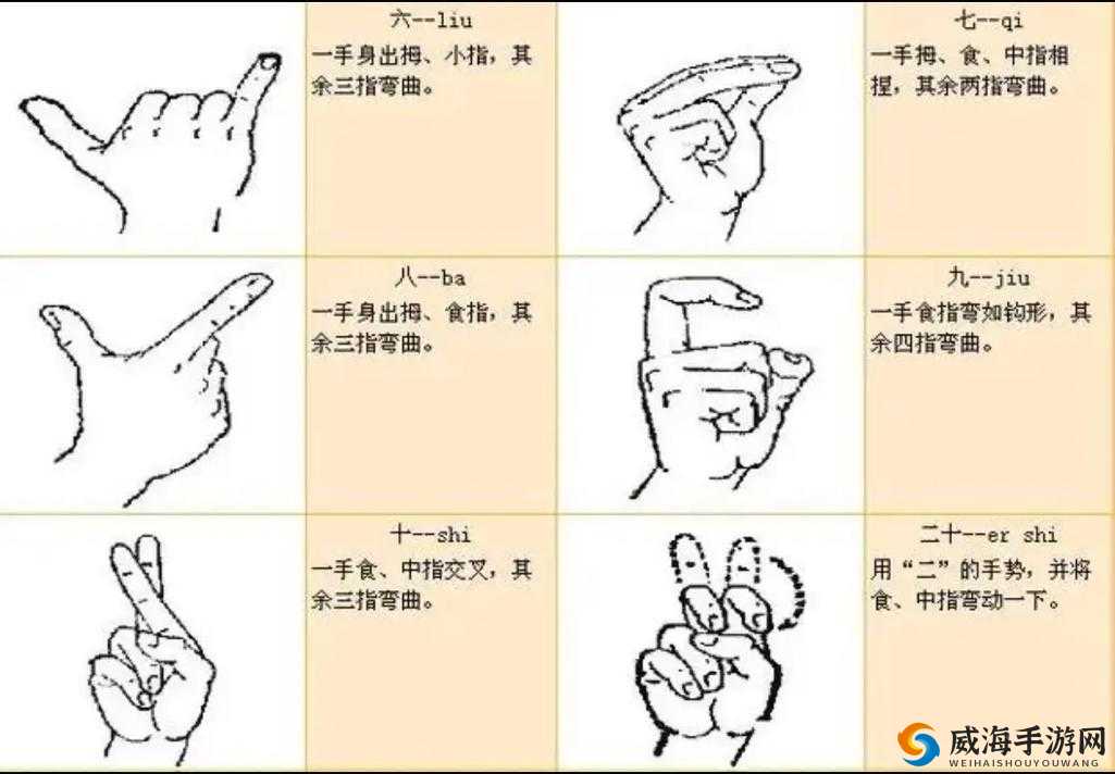 精彩揭秘扣自己的正确手势图 9 个：详细解析与技巧分享