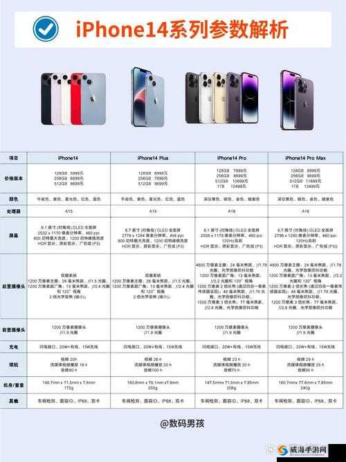 iPhone14 的主要特性和更新内容是什么：全面解读与详细分析