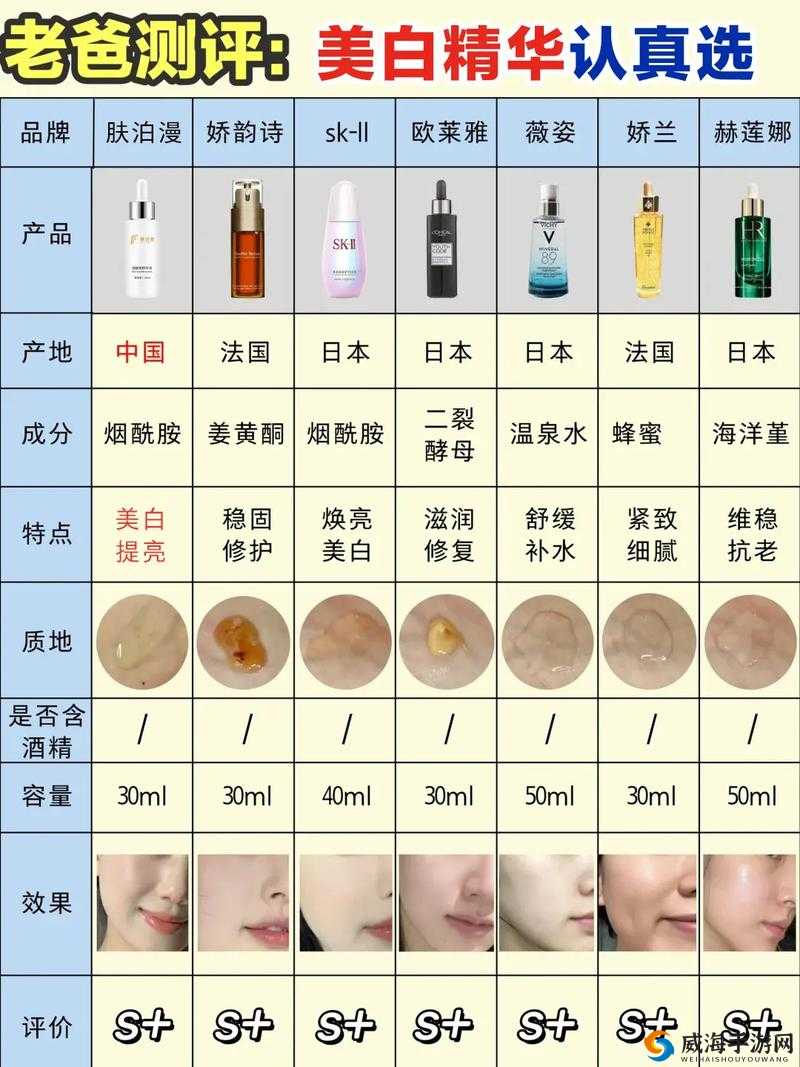 69 精华国产精华液真的好用吗：实际使用效果及用户评价大揭秘