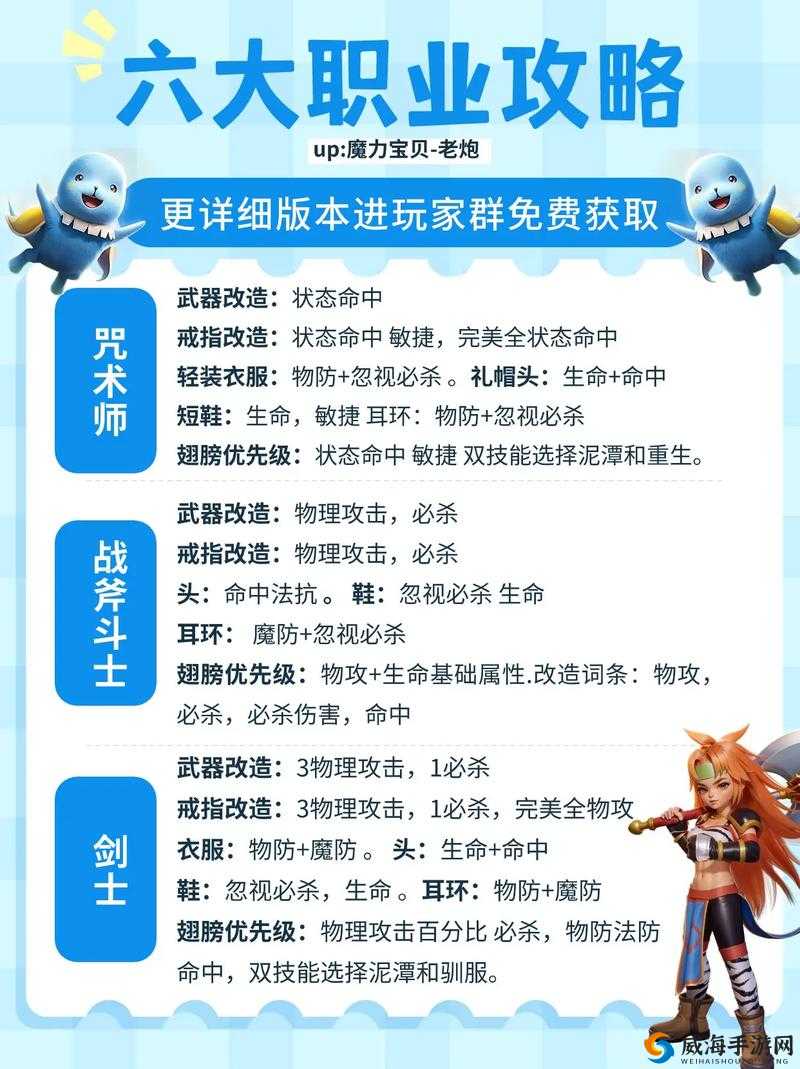 魔力宝贝手机版传教士加点全攻略，根据游戏阶段调整加点策略