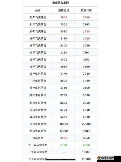 100 大看免费行情软件下载：畅享便捷行情获取