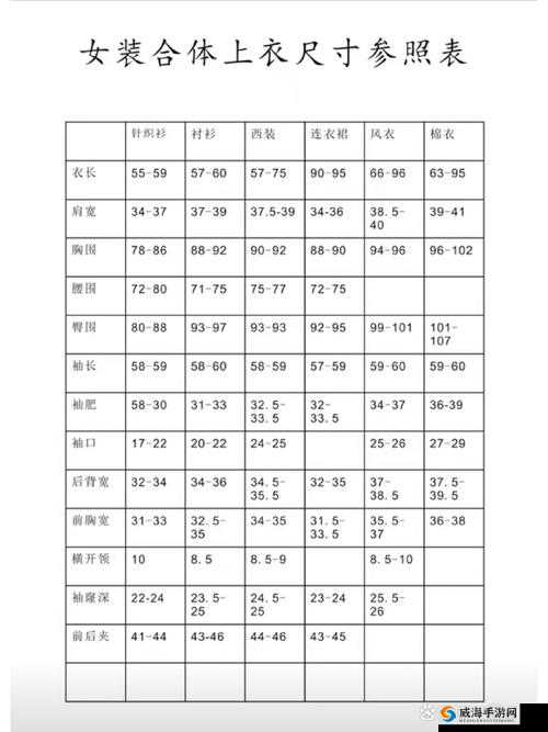 国产尺码与欧洲尺码表 CCTV 相关知识解读与应用