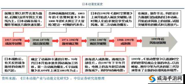 美国色天使相关内容引发的深度探讨与思考