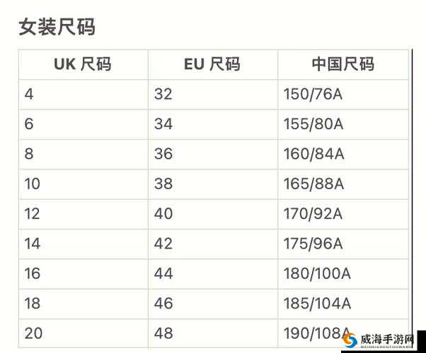 一码二码和欧洲尺码的区别：探究其背后的尺寸奥秘