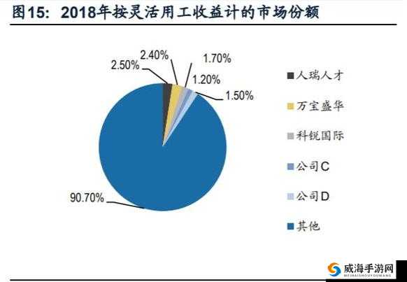 久久人力资源与普通版对比之优势差异与具体特点解析