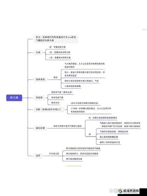 B 一人绒毛膜促性相关医学知识及临床应用介绍