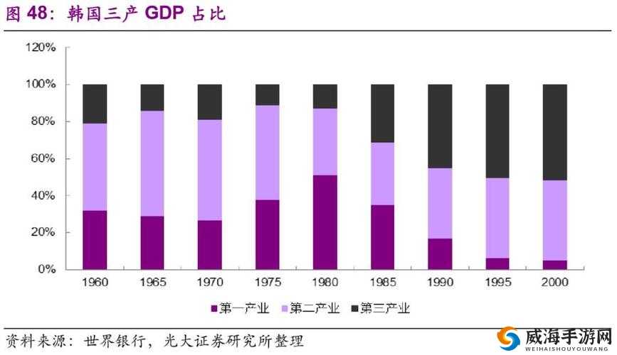 日本产品与韩国产品的差异：从设计到品质的深度剖析