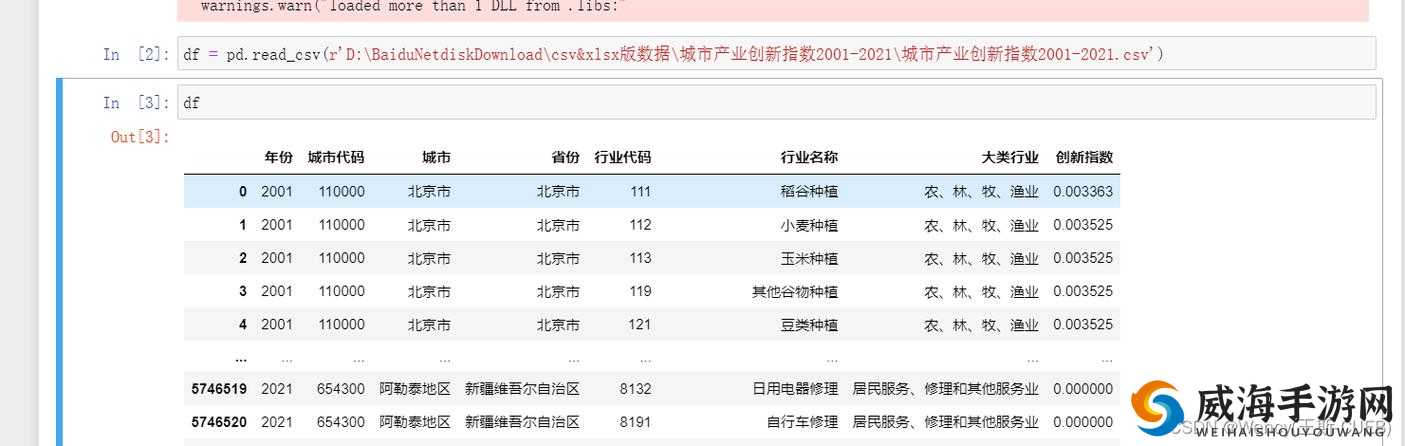 国产成人卡 2 卡 3 卡 4 乱码：探究成人内容产业的发展与挑战