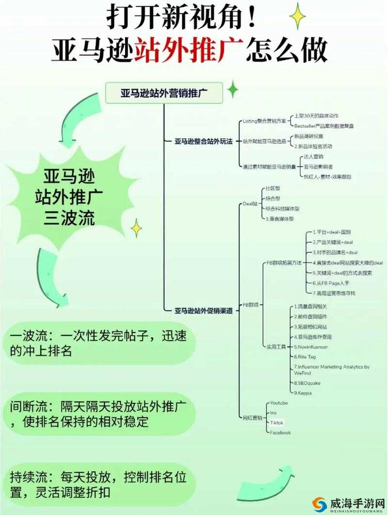 2024 年 b 站推广入口大全：全面了解如何在 b 站进行推广