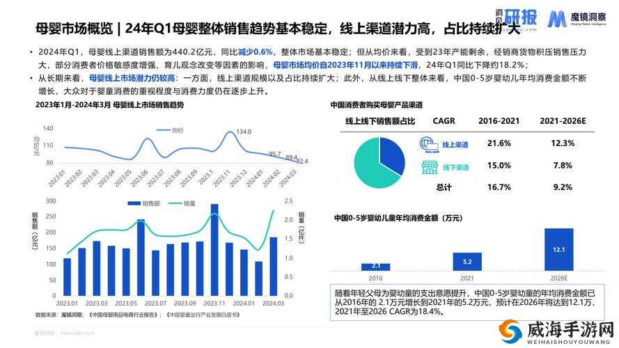 2024 超一线：未来趋势与无限可能的精彩呈现