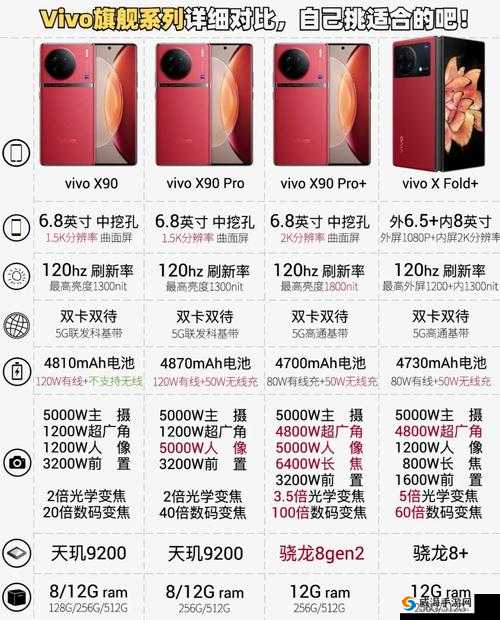 3.0.3 免费 vivo 版破解大全 2023 ：最新最全资源集合