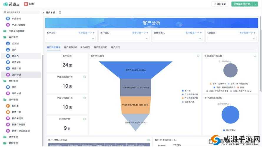 成免费 CRM 软件：助力企业高效管理客户资源