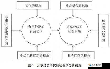 关于黄色视频下载的相关探讨及途径分析