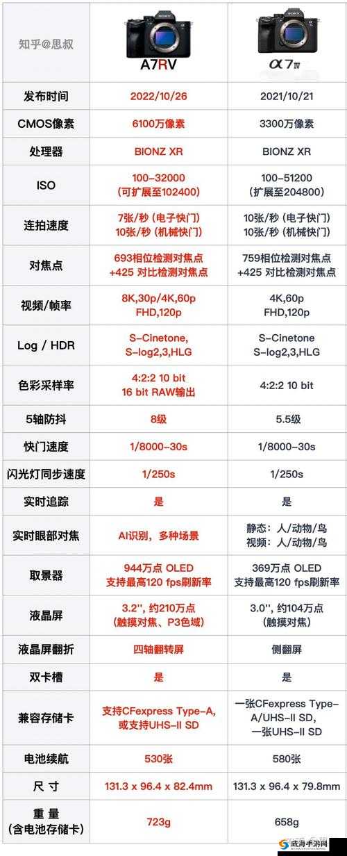 日本产品和韩国产品的区别知乎：详细分析与全面对比