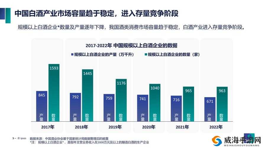 一线产区和二线产区发展差距深度剖析以及应对策略探讨