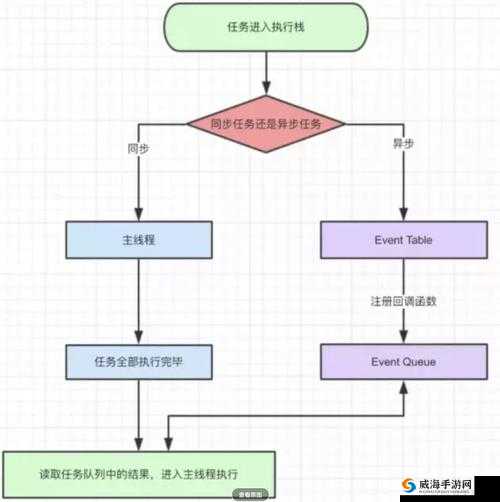 中文字幕破除无线码：关于其原理和实现方法的详细解析