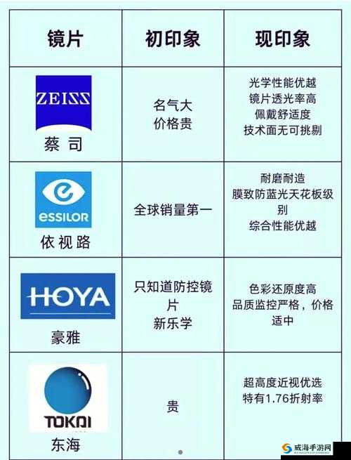 日本三线和韩国三线的商场定位：消费特色与发展趋势探究