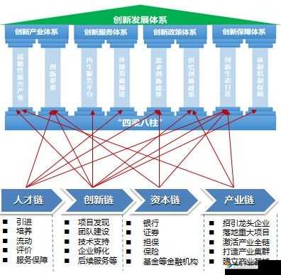 优良rb 浇灌 jy 体系沉浮：其对社会发展的重要影响及意义探讨