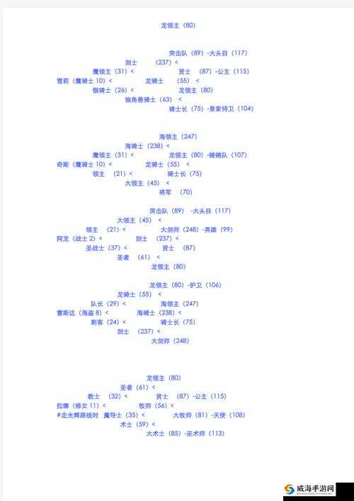 梦幻模拟战光辉之路，全面攻略解析，助你打造无坚不摧的无敌战队秘籍