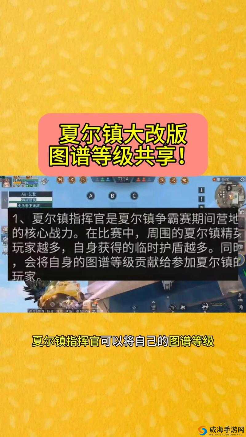 夏尔镇BOSS挑战全面攻略，深度解析挑战策略与实战技巧