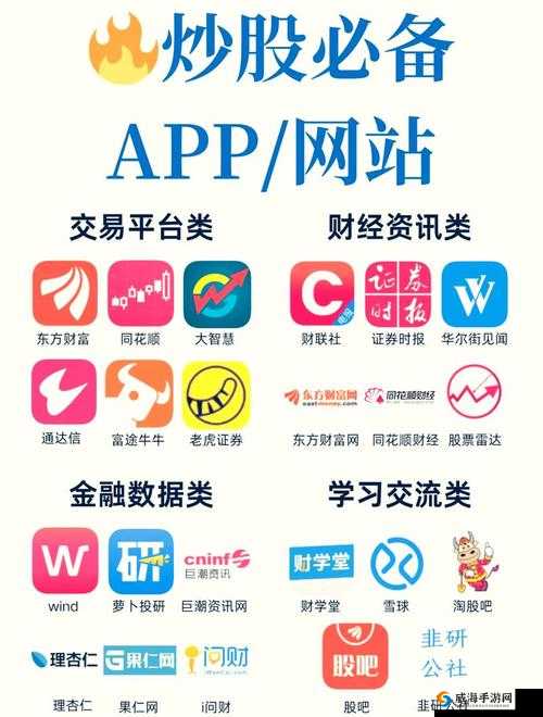 免费的行情网站 app 软件合集：畅享海量优质资源