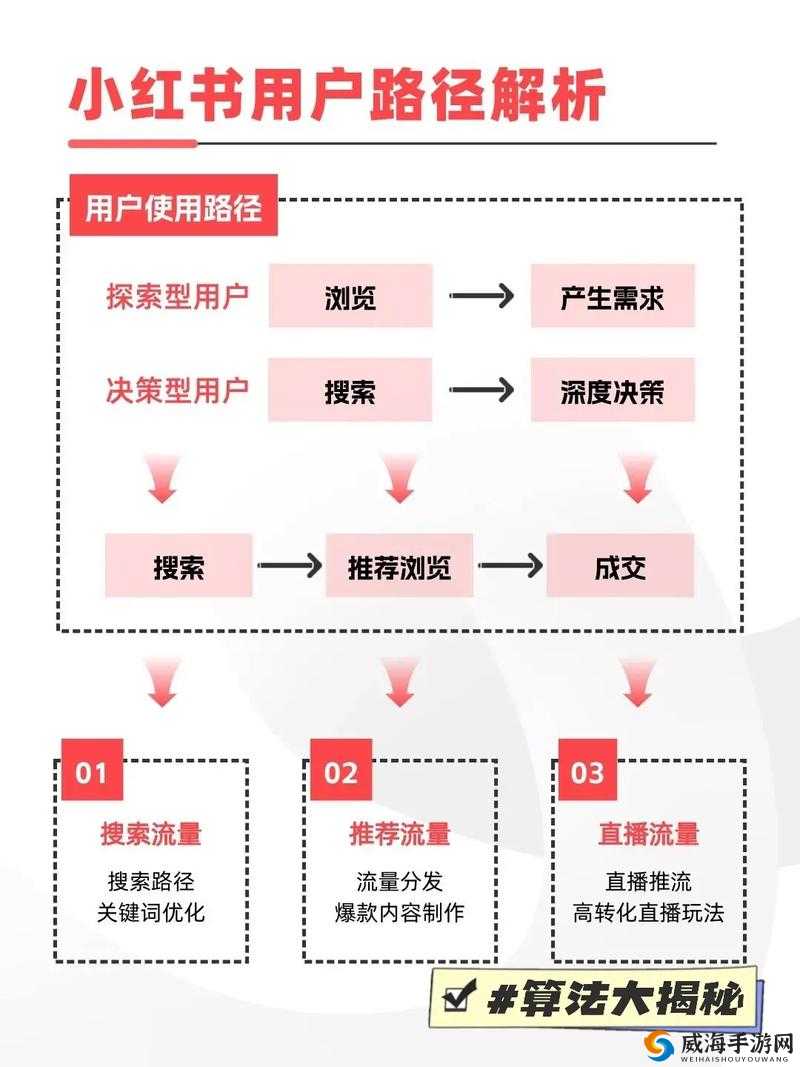 文明大爆炸快乐度算法深度解析，全面掌握提升与增加快乐度的实战技巧