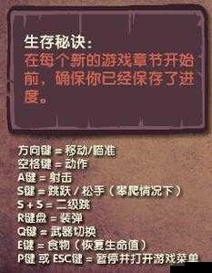 末日幸存者生存技巧，扳手非武器用途揭秘，资源管理中的关键角色解析