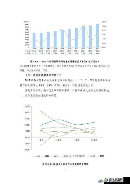 理论电线 2024 的发展趋势与应用前景探讨