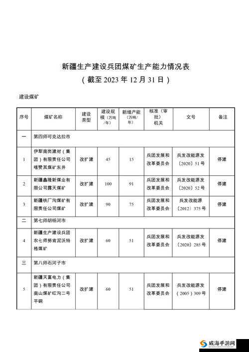 在年产 500 万吨以上特大型煤矿上当矿长的那几年