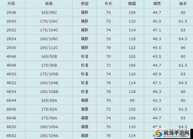 欧洲尺码日本尺码专线专为中老年群体服务