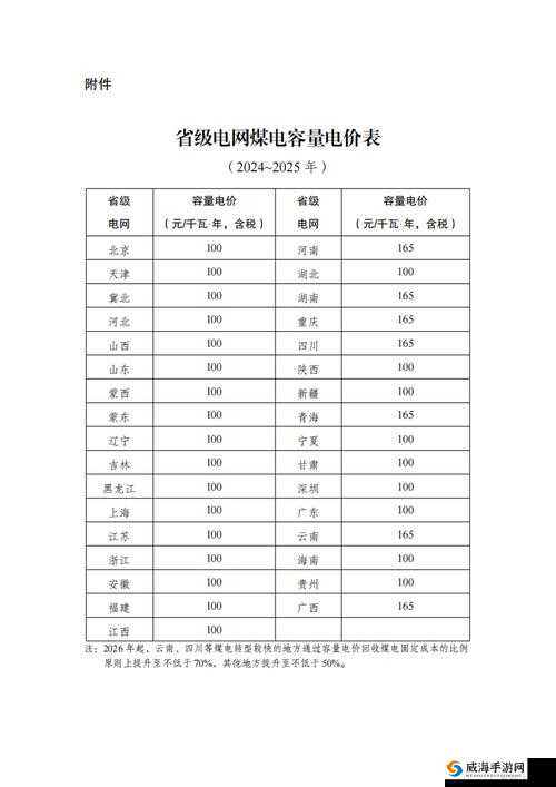 韩国家庭理论电费 2024 最新：对韩国家庭电费情况的全面分析与探讨