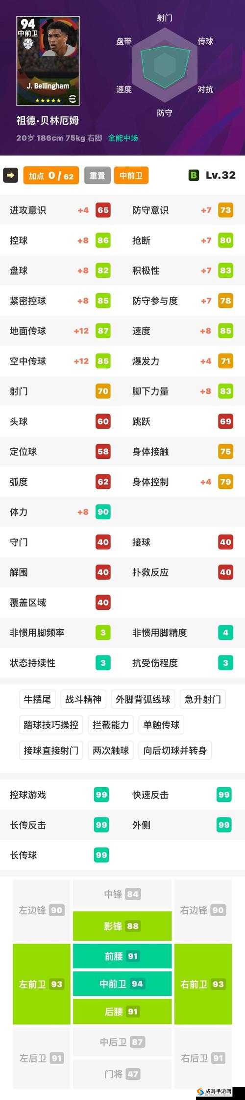 实况足球手游全面解析，如何查看并理解球员属性详细方法