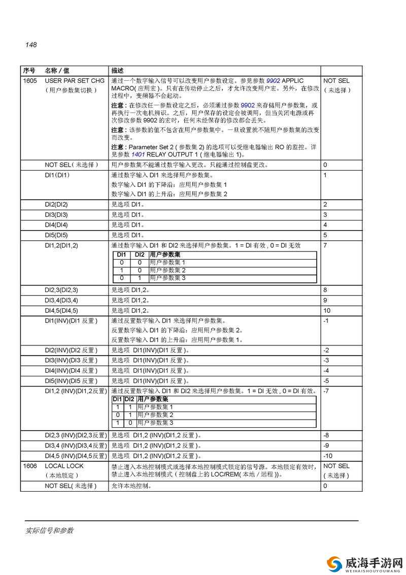 黄品汇 Abb 安装详细教程及注意事项