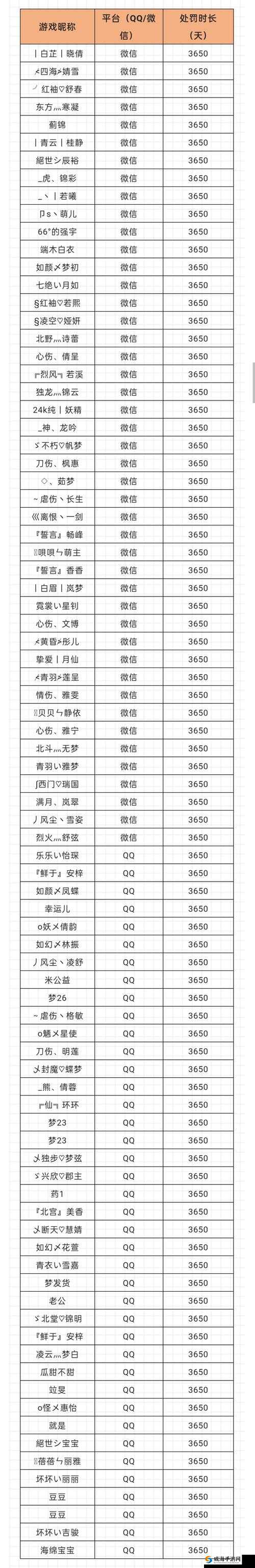 自由幻想手游装备强化全攻略及万年玄石高效获取方法详解